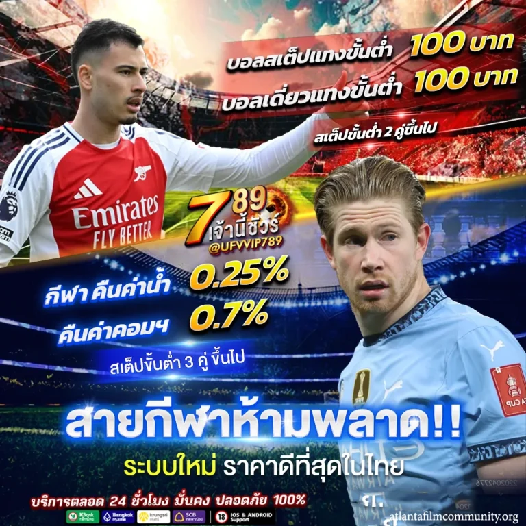 ufavvip789 เครดิตฟรี